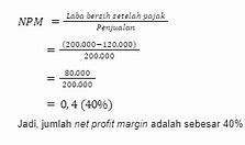 Profit Slot Adalah