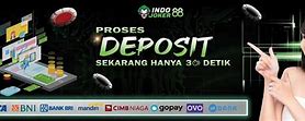 Situs Indojoker88 Alternatif Login